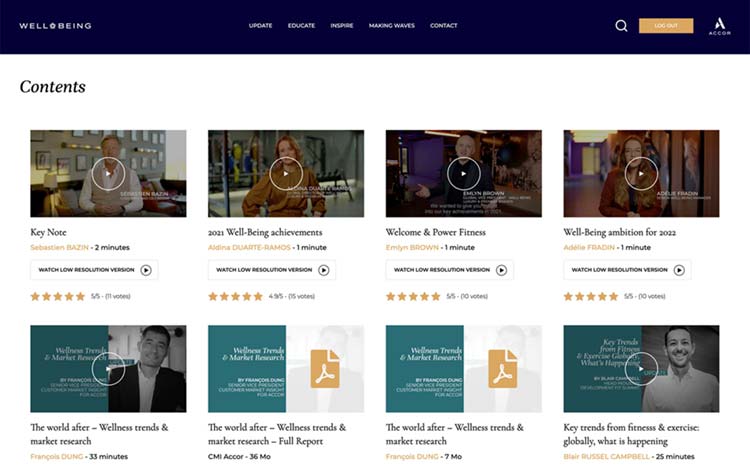 Réalisation du site Internet Wordpress de Wellbeing Accor